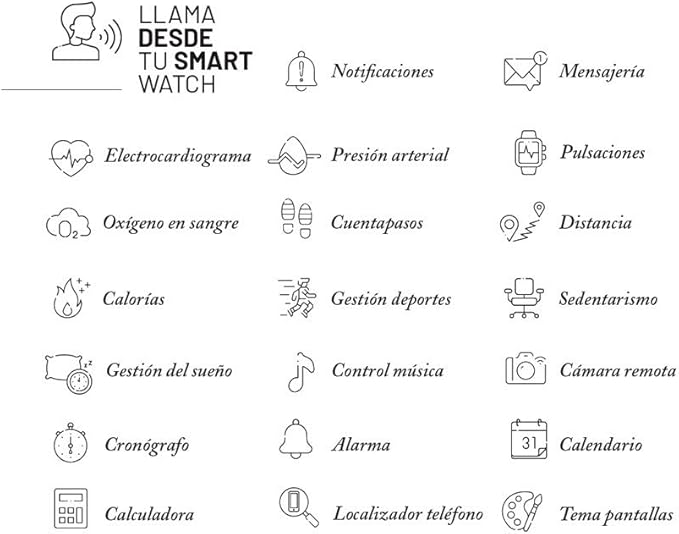 Reloj Viceroy Smart Pro hombre digital  Ref. 41111-10